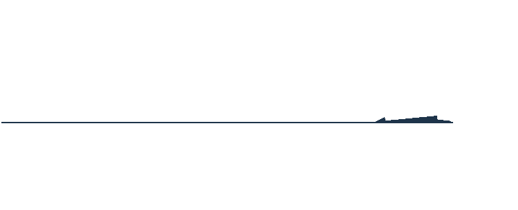 TVアニメ『青のミブロ』ちりぬ におver.