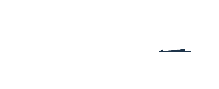 TVアニメ『青のミブロ』土方 歳三ver.