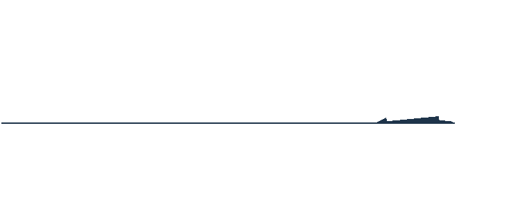 TVアニメ『青のミブロ』沖田 総司ver.