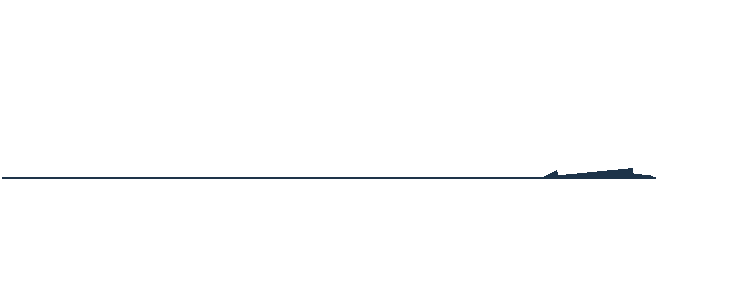TVアニメ『青のミブロ』芹沢 鴨ver.