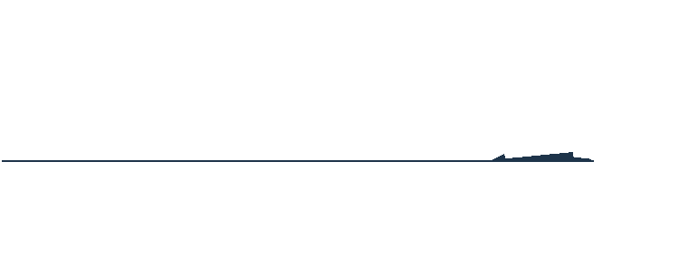 	TVアニメ『青のミブロ』近藤 勇ver.