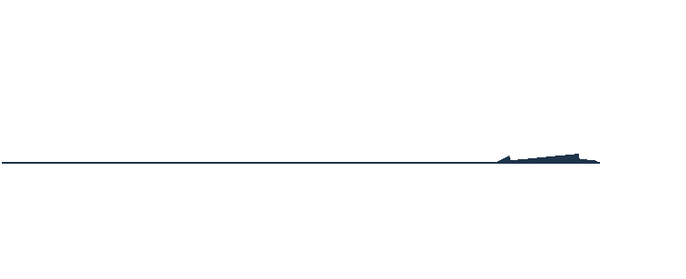 	TVアニメ『青のミブロ』ミブロウver.